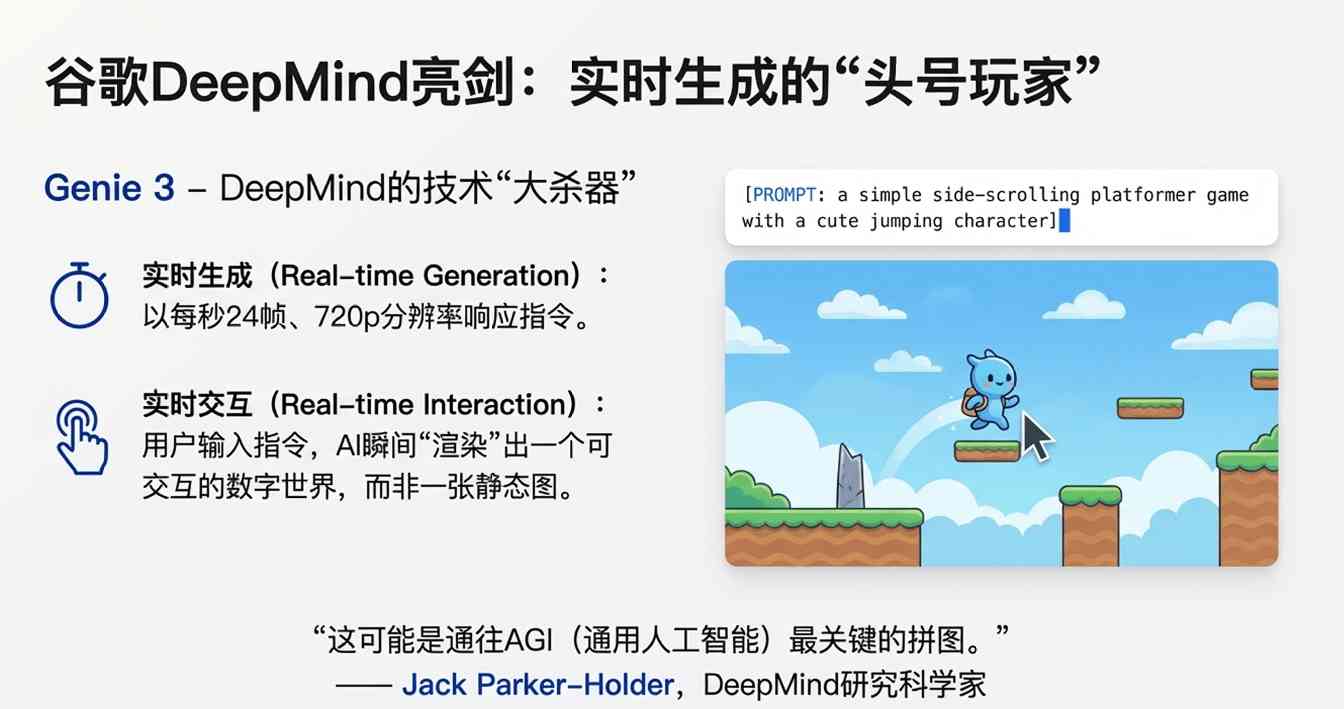 AI世界模型重塑游戏与现实应用