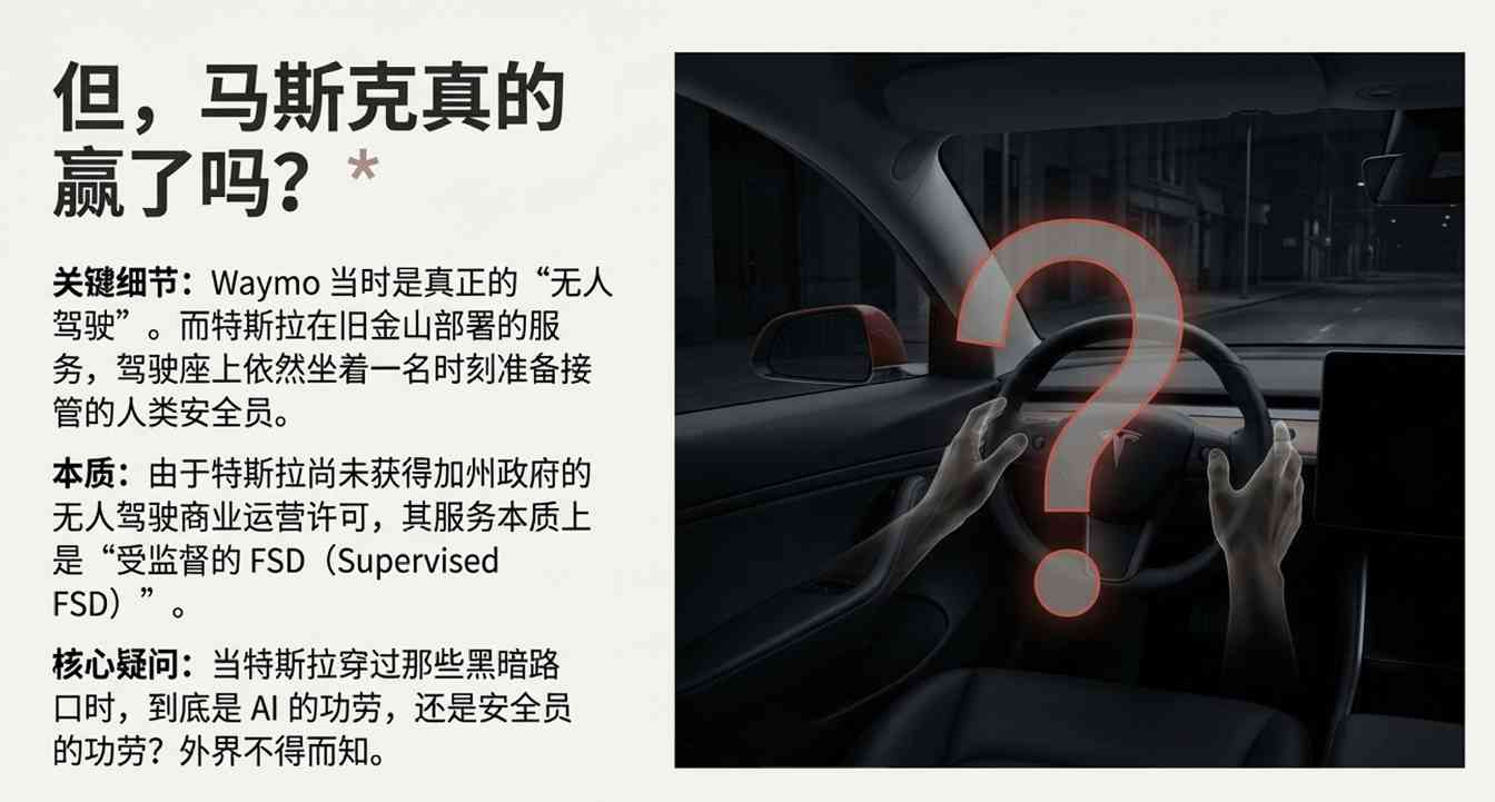 Waymo自动驾驶瘫痪，特斯拉技术胜出