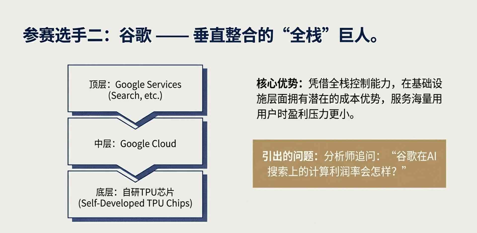 卖会员赚翻了？OpenAI这一数据飙至70%！华尔街
