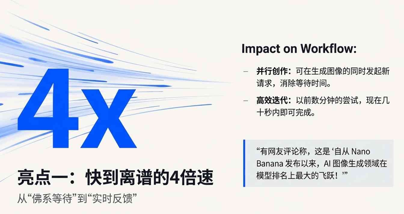 OpenAI新模型来了！4倍速、降价20%，网友却叹气
