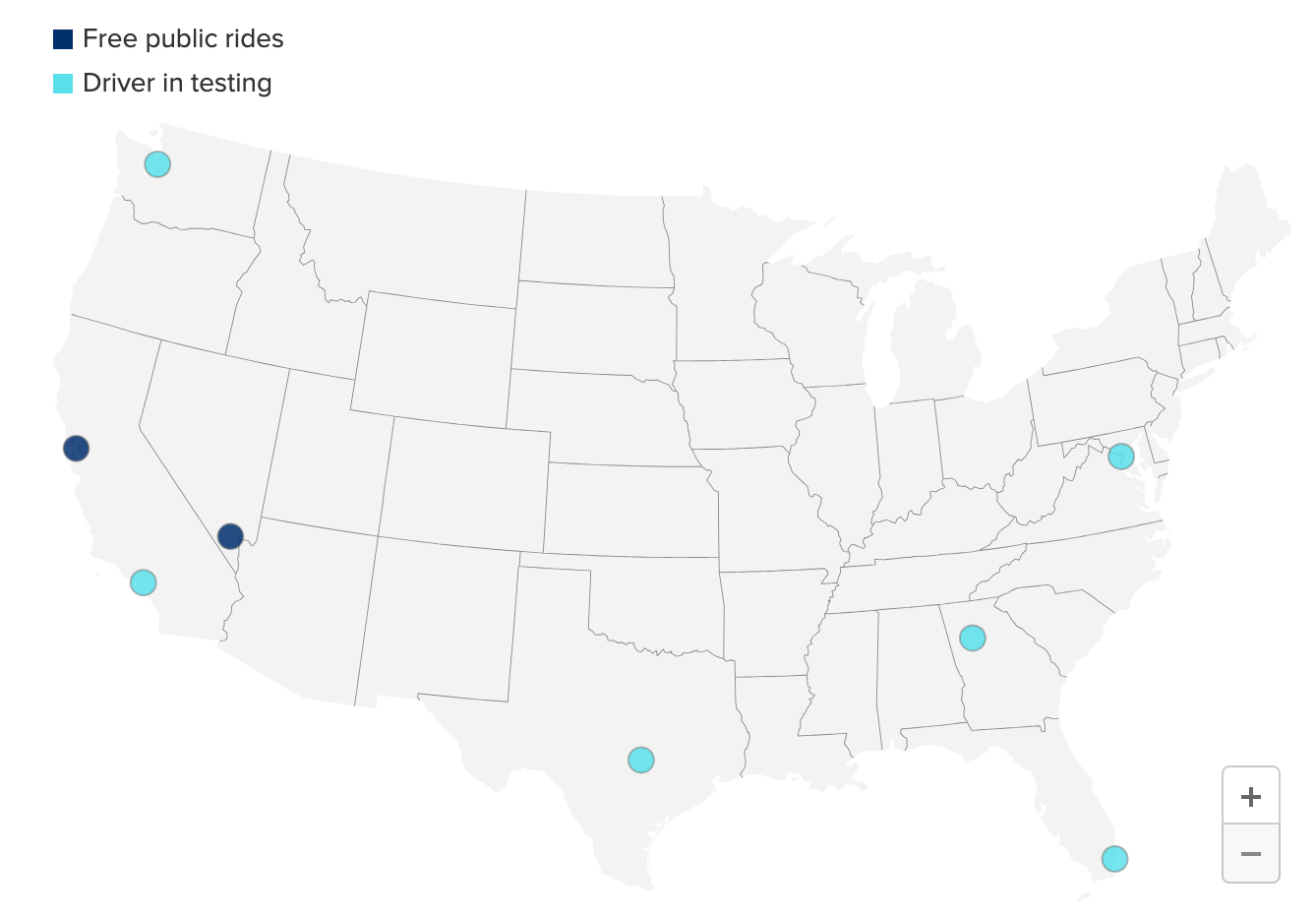不得不服马斯克！他画出的"饼"，就是 Waymo端上