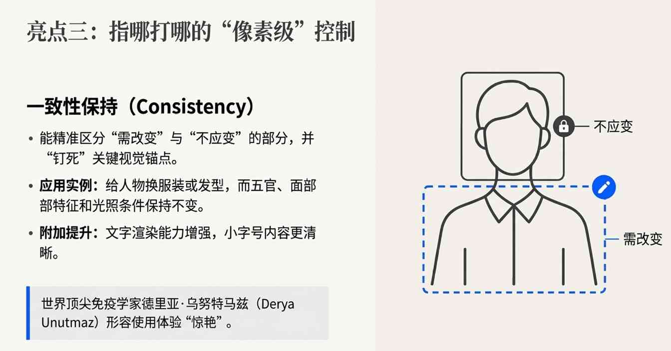 OpenAI新模型来了！4倍速、降价20%，网友却叹气