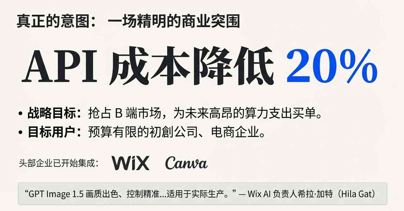 OpenAI新模型来了！4倍速、降价20%，网友却叹气