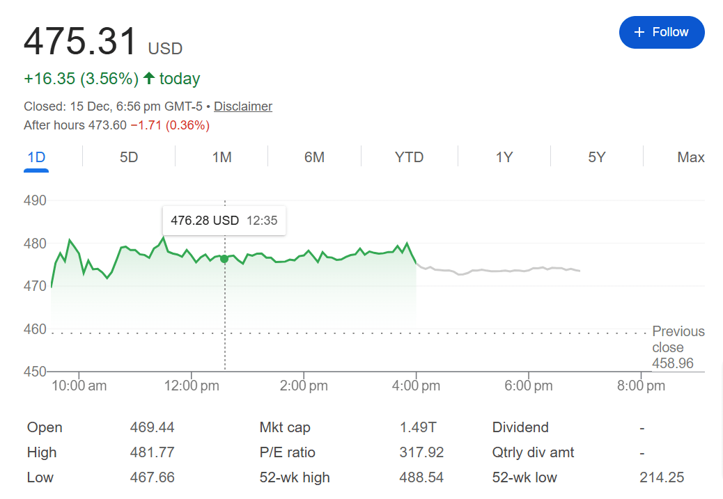 马斯克彻底放手，得州惊现“幽灵车”！特斯拉股