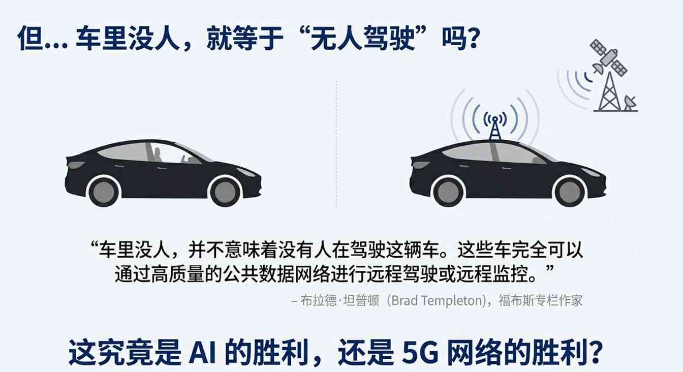 马斯克彻底放手，得州惊现“幽灵车”！特斯拉股