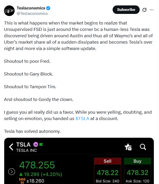 马斯克彻底放手，得州惊现“幽灵车”！特斯拉股