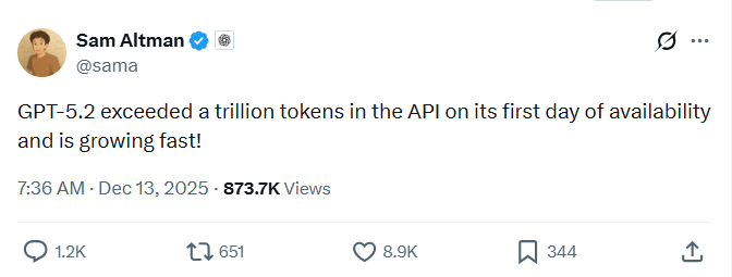 GPT-5.2 翻车？错！网友实测：它强得可怕，也无