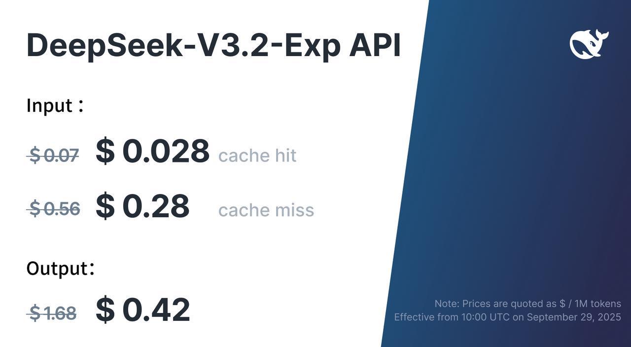 一周AI大事：DeepSeek拼命“省钱”，而字节意在