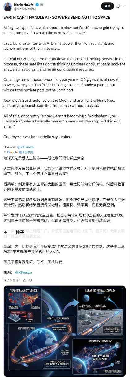 网友欢呼“人类不再小打小闹”！马斯克详解太空