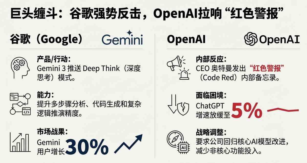 一周AI大事：DeepSeek拼命“省钱”，而字节意在