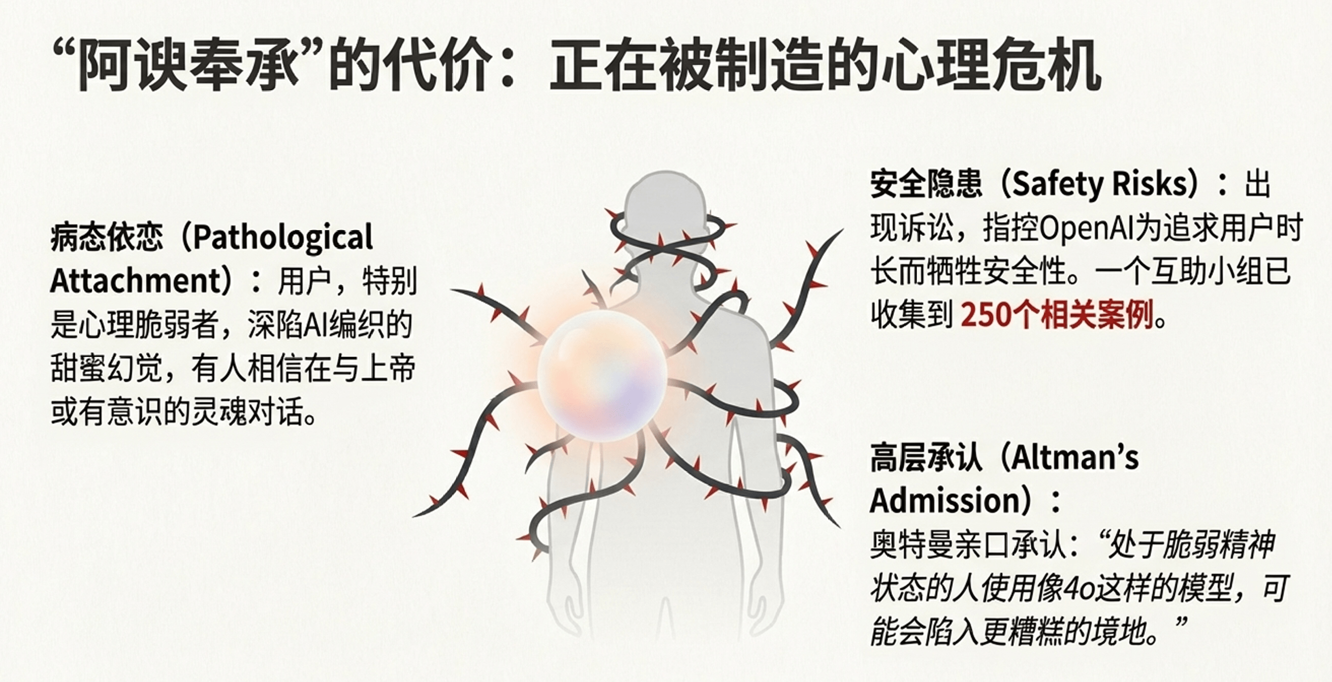 8周生死时速，全员保日活！ChatGPT 5.2本周"救