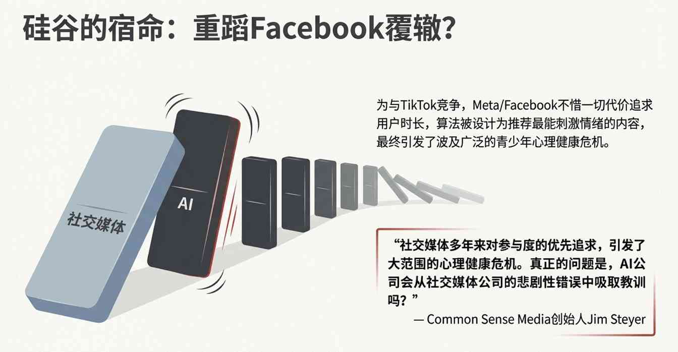 8周生死时速，全员保日活！ChatGPT 5.2本周"救