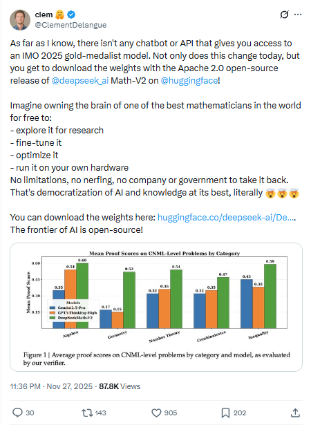 趁硅谷过节“开大”！DeepSeek上线“奥数金牌”