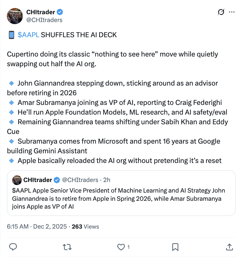 Siri笨到让库克“破防”！苹果AI换帅：挖来印度