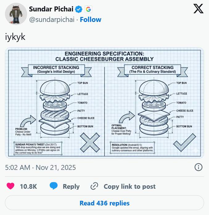 一周AI大事：谷歌“杀红了眼”夺回王座，奥特曼