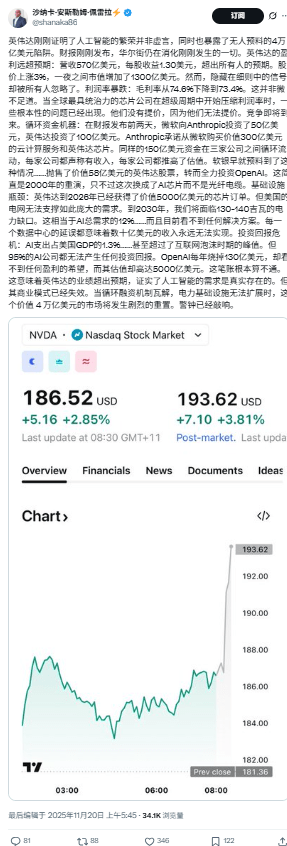 英伟达深夜交卷：单季狂揽570亿美元，手握5000