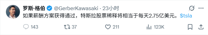 留住马斯克，要花“一万亿”？特斯拉股东将投下