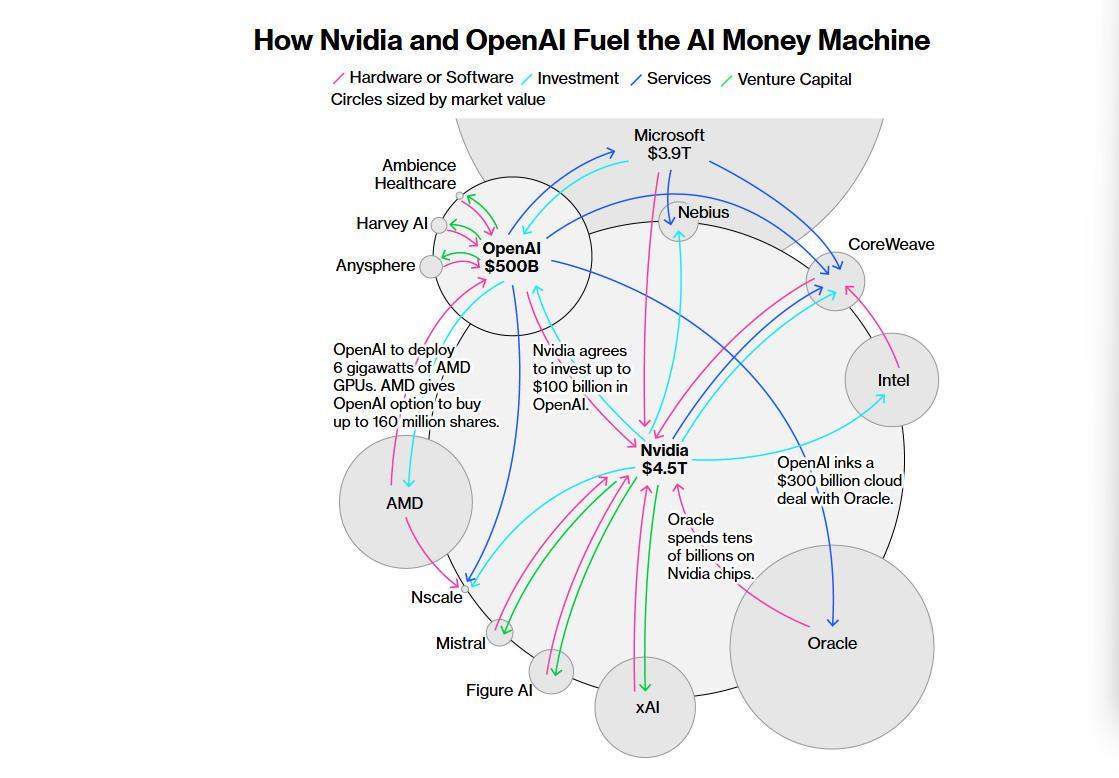 马斯克预言10年内劳动将成为可选项，FSD和机器人重塑未来
