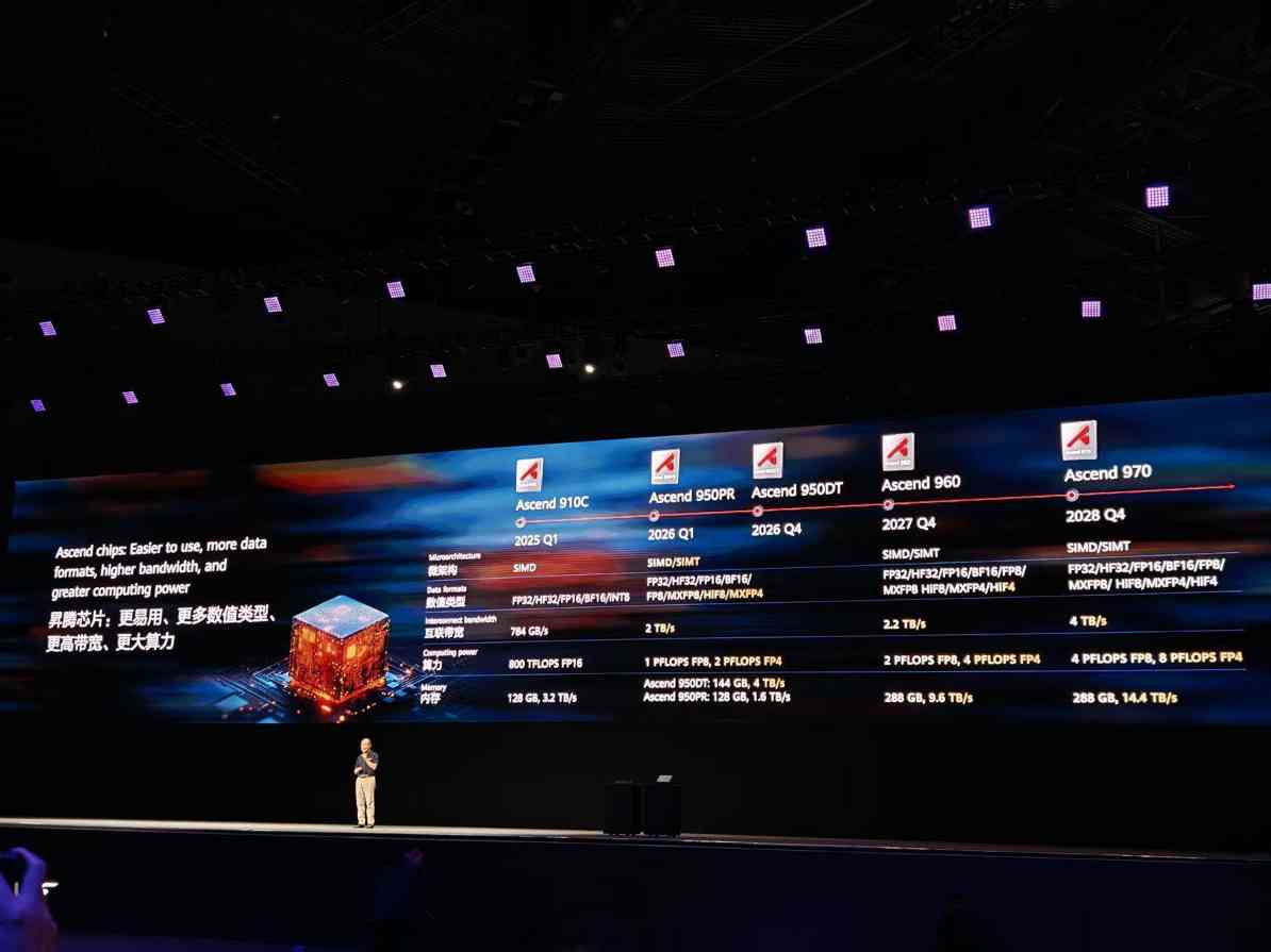 极石汽车与阿布扎比投资办公室达成合作，品牌区域总部落地阿布扎比