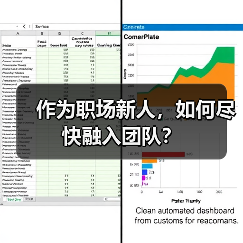 作为职场新人，如何尽快融入团队？（图4）