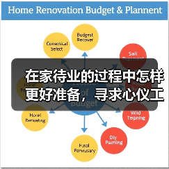在家待业的过程中怎样更好准备,寻求心仪工作(图3) 在家待业的过程中怎样更好准备,寻求心仪工作(图3)