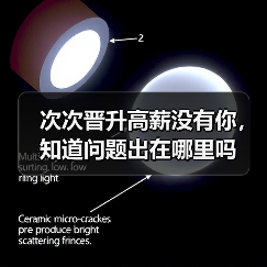 次次晋升高薪没有你,知道问题出在哪里吗(图1) 次次晋升高薪没有你,知道问题出在哪里吗(图1)