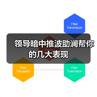 领导暗中推波助澜帮你的几大表现(图4) 领导暗中推波助澜帮你的几大表现(图4)