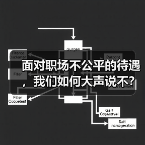 面对职场不公平的待遇,我们如何大声说不?(图4) 面对职场不公平的待遇,我们如何大声说不?(图4)
