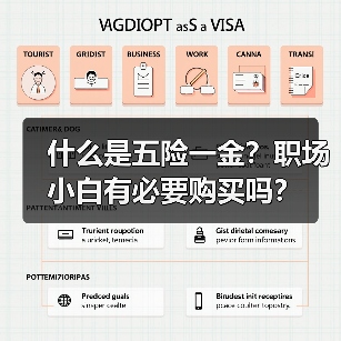 什么是五险一金？职场小白有必要购买吗？（图4）