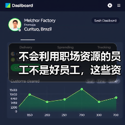 不会利用职场资源的员工不是好员工,这些资源要利用!(图4) 不会利用职场资源的员工不是好员工,这些资源要利用!(图4)