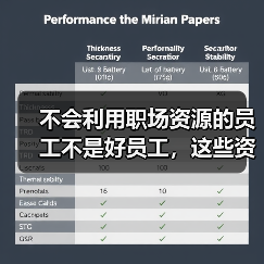 不会利用职场资源的员工不是好员工,这些资源要利用!(图2) 不会利用职场资源的员工不是好员工,这些资源要利用!(图2)