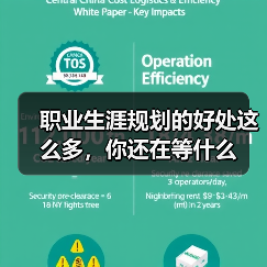 职业生涯规划的好处这么多,你还在等什么(图4) 职业生涯规划的好处这么多,你还在等什么(图4)