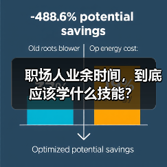 职场人业余时间,到底应该学什么技能?(图1) 职场人业余时间,到底应该学什么技能?(图1)