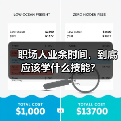 职场人业余时间,到底应该学什么技能?(图2) 职场人业余时间,到底应该学什么技能?(图2)