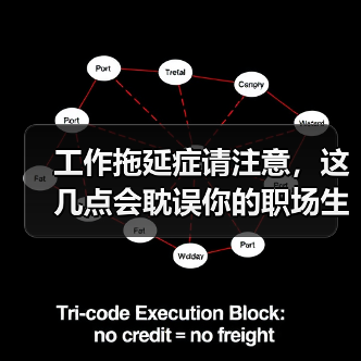 工作拖延症请注意，这几点会耽误你的职场生涯（图4）