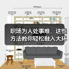 职场为人处事难,这些方法教你轻松融入大环境(图2) 职场为人处事难,这些方法教你轻松融入大环境(图2)