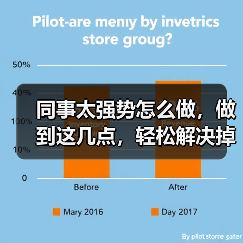 同事太强势怎么做,做到这几点,轻松解决掉!(图2) 同事太强势怎么做,做到这几点,轻松解决掉!(图2)