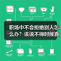 职场中不会拒绝别人怎么办?该说不得时候直接说!(图2) 职场中不会拒绝别人怎么办?该说不得时候直接说!(图2)