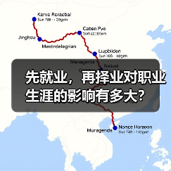 先就业,再择业对职业生涯的影响有多大?(图3) 先就业,再择业对职业生涯的影响有多大?(图3)