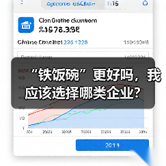 “铁饭碗”更好吗,我应该选择哪类企业?(图1) “铁饭碗”更好吗,我应该选择哪类企业?(图1)