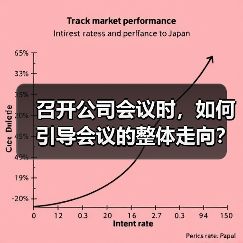 召开公司会议时,如何引导会议的整体走向?(图1) 召开公司会议时,如何引导会议的整体走向?(图1)