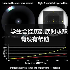 学生会经历到底对求职有没有帮助(图1) 学生会经历到底对求职有没有帮助(图1)