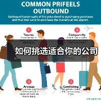 如何挑选适合你的公司(图3) 如何挑选适合你的公司(图3)