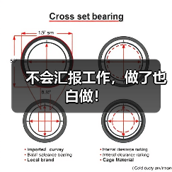 不会汇报工作,做了也白做!(图1) 不会汇报工作,做了也白做!(图1)