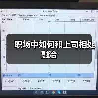 职场中如何和上司相处融洽(图1) 职场中如何和上司相处融洽(图1)