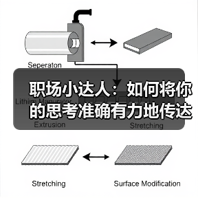 职场小达人:如何将你的思考准确有力地传达出来?(图4) 职场小达人:如何将你的思考准确有力地传达出来?(图4)