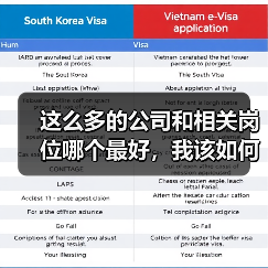 这么多的公司和相关岗位哪个最好，我该如何选？（图2）