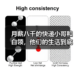 月薪八千的快递小哥和白领,他们的生活到底有何区别(图2) 月薪八千的快递小哥和白领,他们的生活到底有何区别(图2)