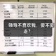 领导不喜欢我,要不要走?(图2) 领导不喜欢我,要不要走?(图2)