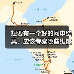 想要有一个好的网申结果,应该考察哪些维度?(图3) 想要有一个好的网申结果,应该考察哪些维度?(图3)